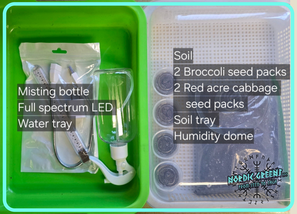 DIY Microgreens Grow-Kit